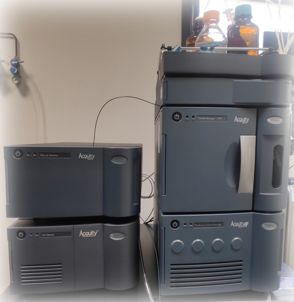 UPLC Waters Acquity HClass